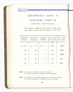 Articoli tecnici di gomma per applicazioni industriali/per isolamento elettrico/per protezione contro i raggi X