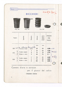 Articoli sanitari e mercerie in gomma