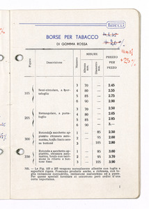 Articoli sanitari e mercerie in gomma