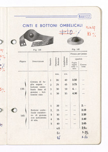 Articoli sanitari e mercerie in gomma