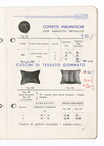 Articoli sanitari e mercerie in gomma