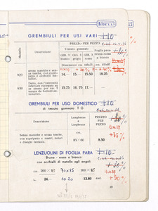 Articoli sanitari e mercerie in gomma