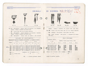 Articoli sanitari e mercerie in gomma