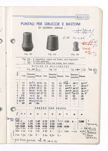 Articoli sanitari e mercerie in gomma
