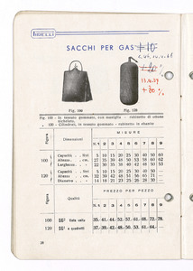Articoli sanitari e mercerie in gomma