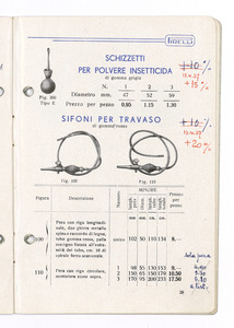 Articoli sanitari e mercerie in gomma