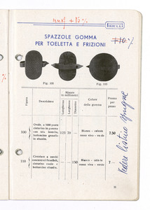 Articoli sanitari e mercerie in gomma