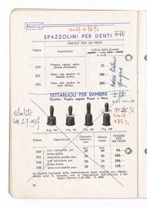 Articoli sanitari e mercerie in gomma