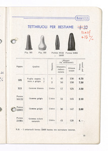 Articoli sanitari e mercerie in gomma