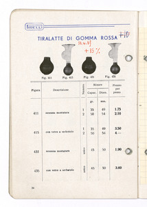 Articoli sanitari e mercerie in gomma