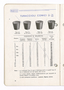 Articoli sanitari e mercerie in gomma