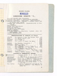 Articoli sanitari e mercerie in gomma