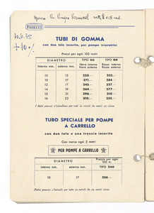 Articoli di gomma per pompe irroratrici