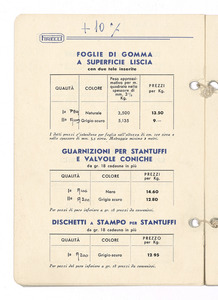 Articoli di gomma per pompe irroratrici