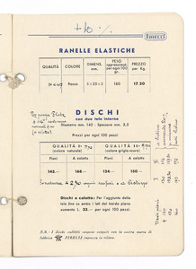Articoli di gomma per pompe irroratrici