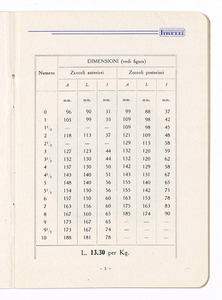 Articoli gomma per selleria