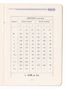 Articoli gomma per selleria