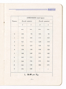 Articoli gomma per selleria