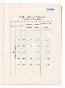 Articoli gomma per selleria