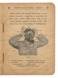 La maschera Pirelli tipo PIR. 35