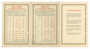 Cordoni flessibili biaccati