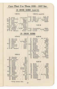 The 1937 Super Service Data Book invaluable to service men, salesmen, managers, buyers, fleet owners, jobbers, dealers