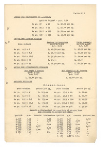 Listino articoli tecnici
