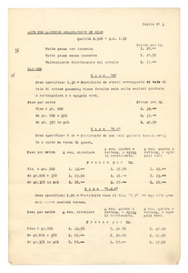 Listino articoli tecnici