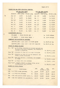 Listino articoli tecnici