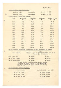 Listino articoli tecnici