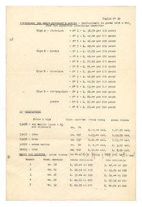 Listino articoli tecnici