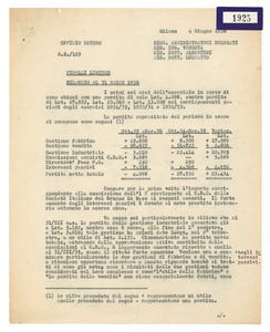 &#34;Pirelli Limited/Bilancio al 31 marzo 1936&#34;