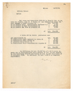 Pirelli Limited/Bilancio dell'esercizio ottobre 935/settembre 936