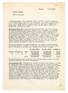 Vendita delle società consorelle e consociate nel I° semestre 1937
