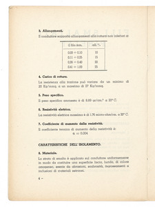 Fili smaltati Pirelli/Dati tecnici