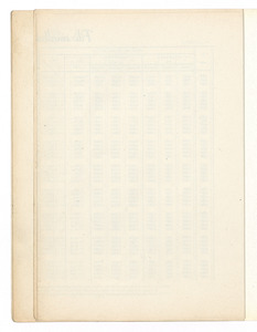 Fili smaltati Pirelli/Dati tecnici