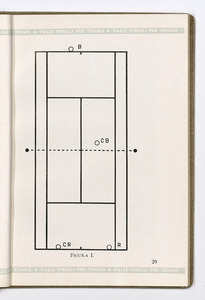 Un capitolo di tecnica tennistica/Teoria del gioco di doppio