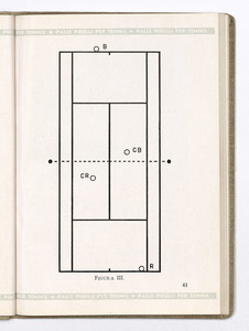 Un capitolo di tecnica tennistica/Teoria del gioco di doppio