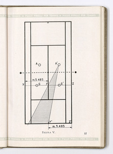 Un capitolo di tecnica tennistica/Teoria del gioco di doppio