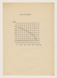 Brevetto per invenzione industriale n. 399722