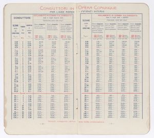 Conduttori elettrici isolati