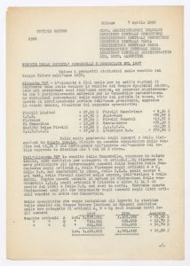 Vendite delle società consorelle e consociate nel 1937