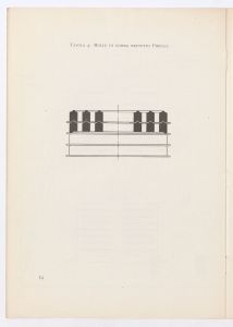 Molle di gomma tipo Batra