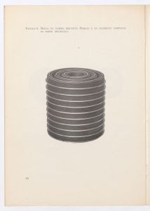 Molle di gomma tipo Batra