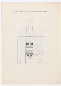 Molle di gomma tipo Batra