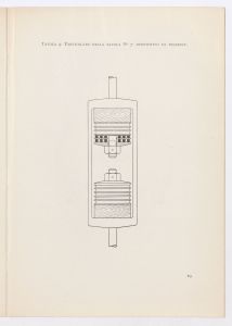 Molle di gomma tipo Batra