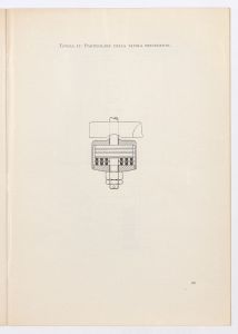 Molle di gomma tipo Batra