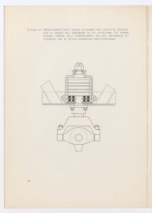 Molle di gomma tipo Batra
