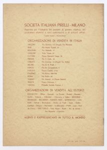 Molle di gomma tipo Batra