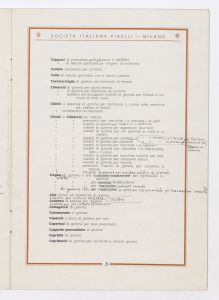 La produzione degli articoli vari di gomma Pirelli